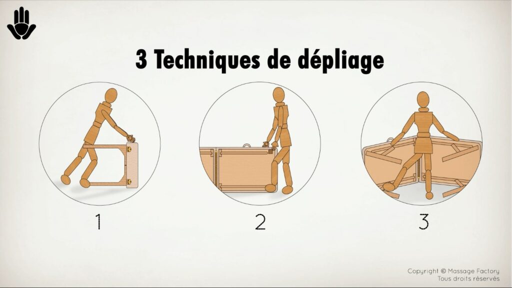 deplier une table de massage